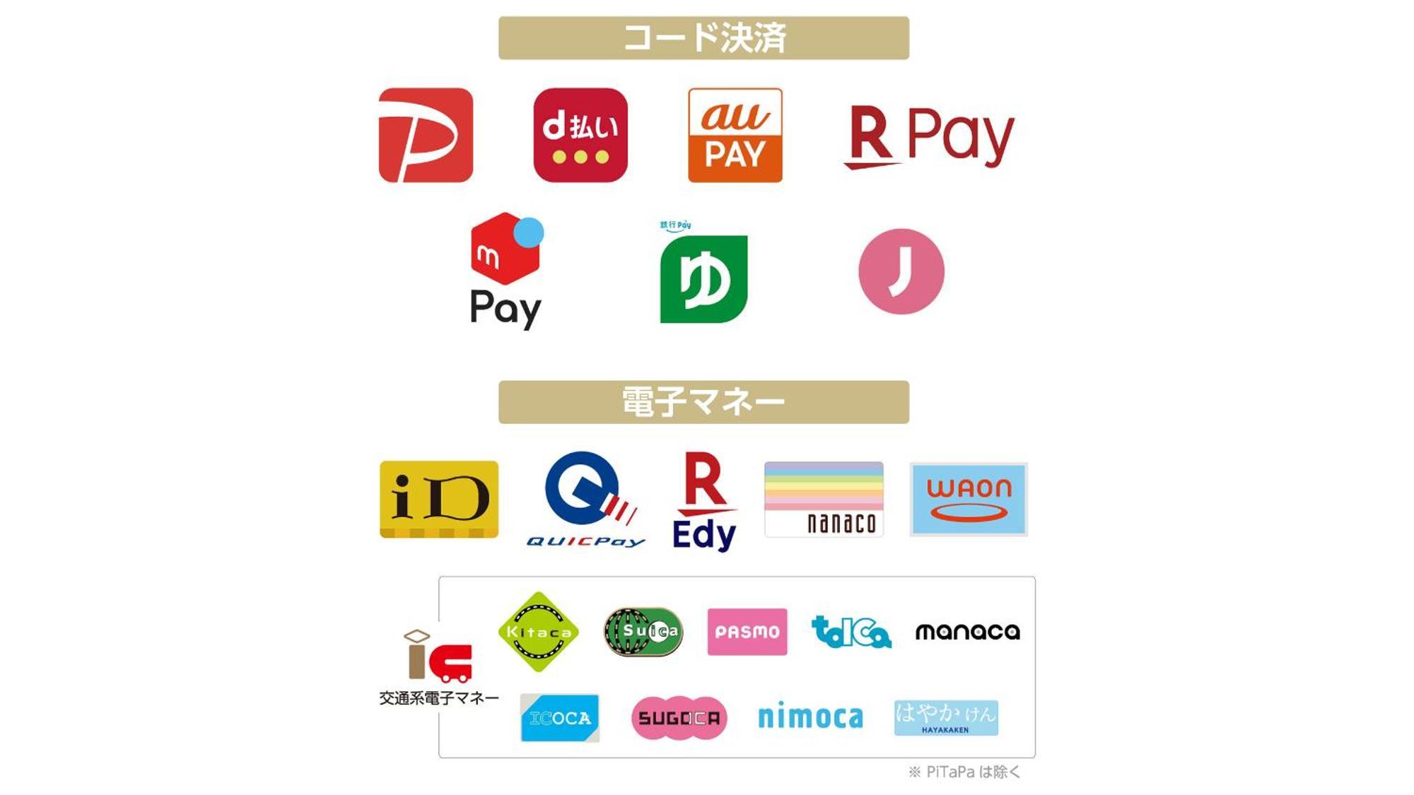 Apa Hotel Yokohama Kannai Ngoại thất bức ảnh